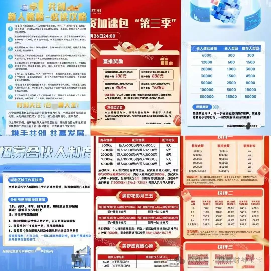 曝光“博锐共创”跟单资金盘骗局：崩盘倒计时下的投资者困境与应对策略，韭菜该何去何从！插图2