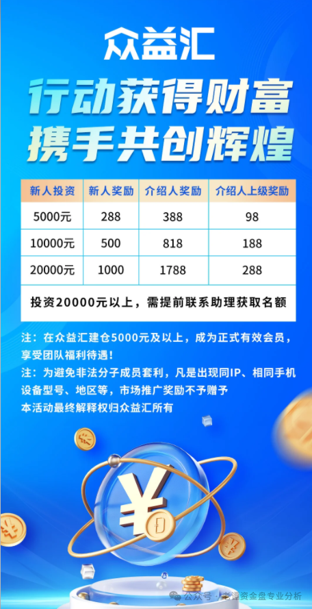 揭秘【众益汇】股票跟单资金盘：一场精心布局的财富幻象