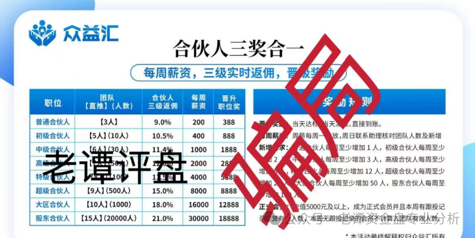 揭秘【众益汇】股票跟单资金盘：一场精心布局的财富幻象插图2
