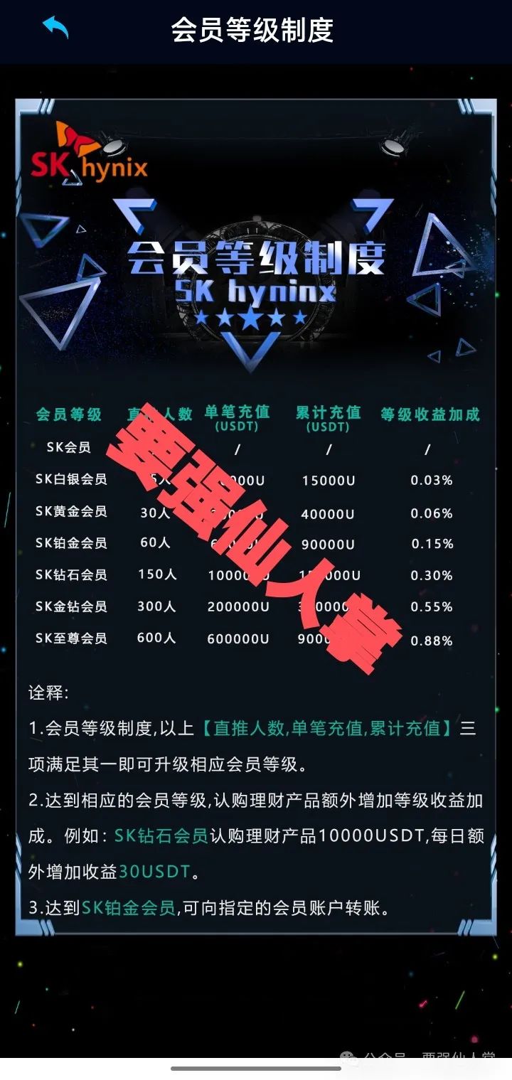 曝光一个打着半导体芯片的资金盘骗局SK Hynix（SK海力士）插图3