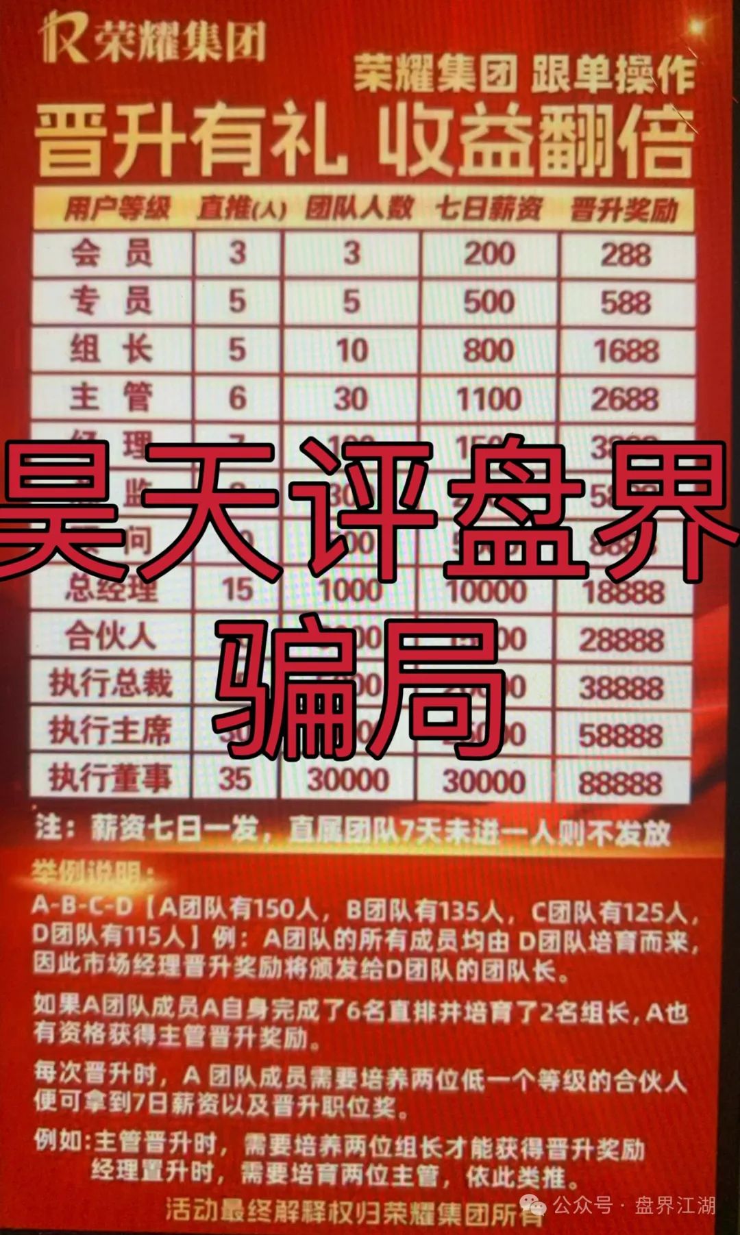 【荣耀集团】典型的跟单类资金盘骗局，高度预警，看见一定要远离！插图2