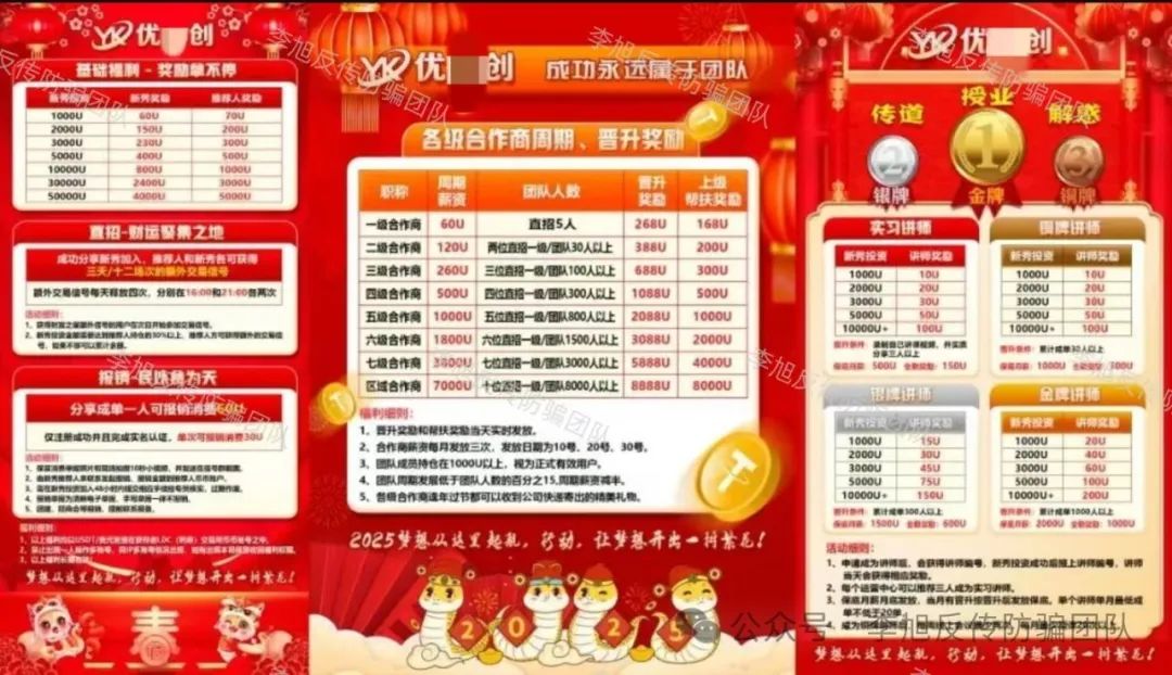 千万别跳！都是圈套！警惕这11个项目涉嫌非法集资、传销诈骗！有多远躲多远！插图2