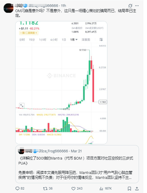 又一个百倍币崩盘！起底币圈OM代币骗局：一场精心设计的币圈资金盘游戏！插图7