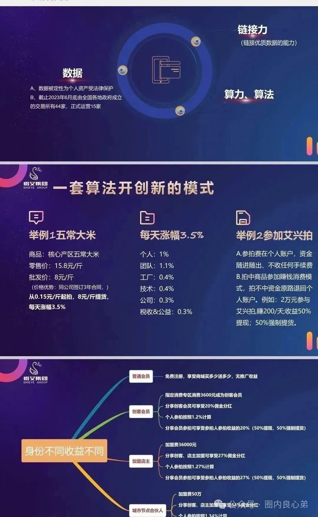 你不知道事，【艾某合商城】 互助抢单资金盘 ，抓紧撤离，崩盘在即。插图1