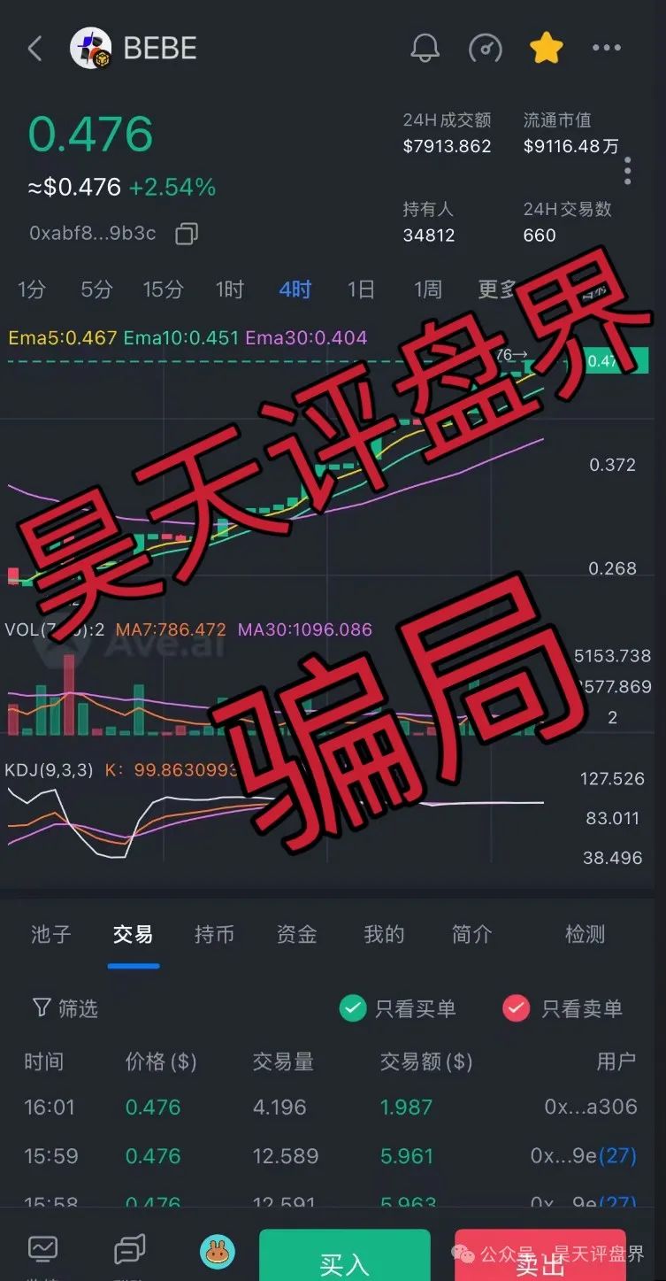 【brokenbound】资金盘发行的bebe币又圈了10多个亿了，幕后操盘手王m全资料曝光，又开盘popmax，即将崩盘跑路！插图6