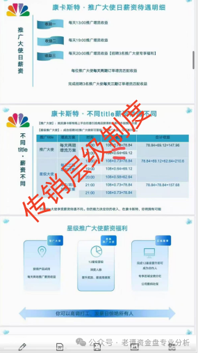 所谓的"康卡斯特"分红类资金盘骗局，最近又出来祸害人了！！！插图3