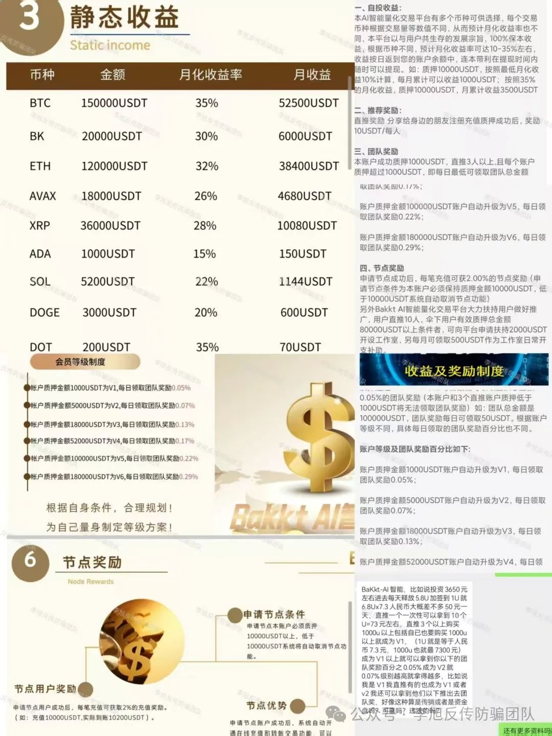 多项目爆雷！警惕这15个项目涉嫌非法集资、传销诈骗！远离保平安！插图4