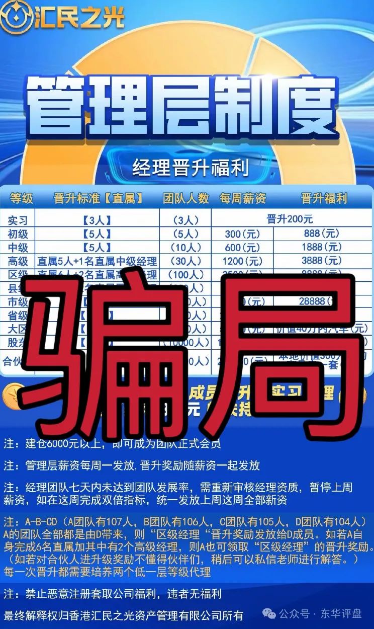 【汇民之光】股票跟单类资金盘骗局，开始大量单割，高度预警，即将崩盘跑路！插图1