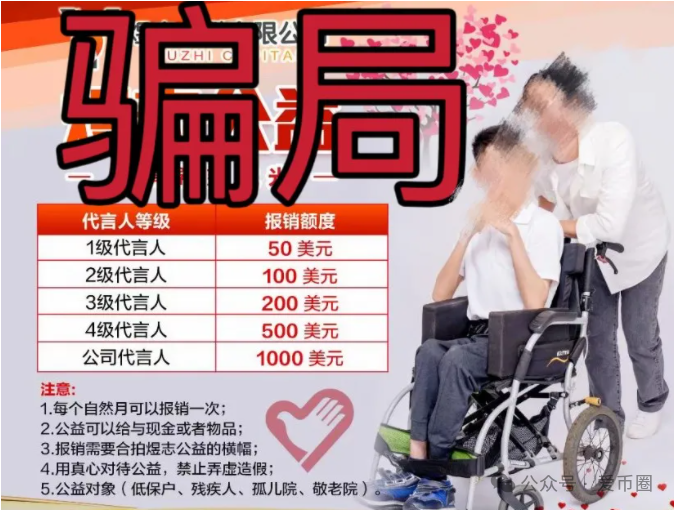 【HKEX交易所】煜志金融资金盘骗局揭秘：假爱心，真资金盘！插图1