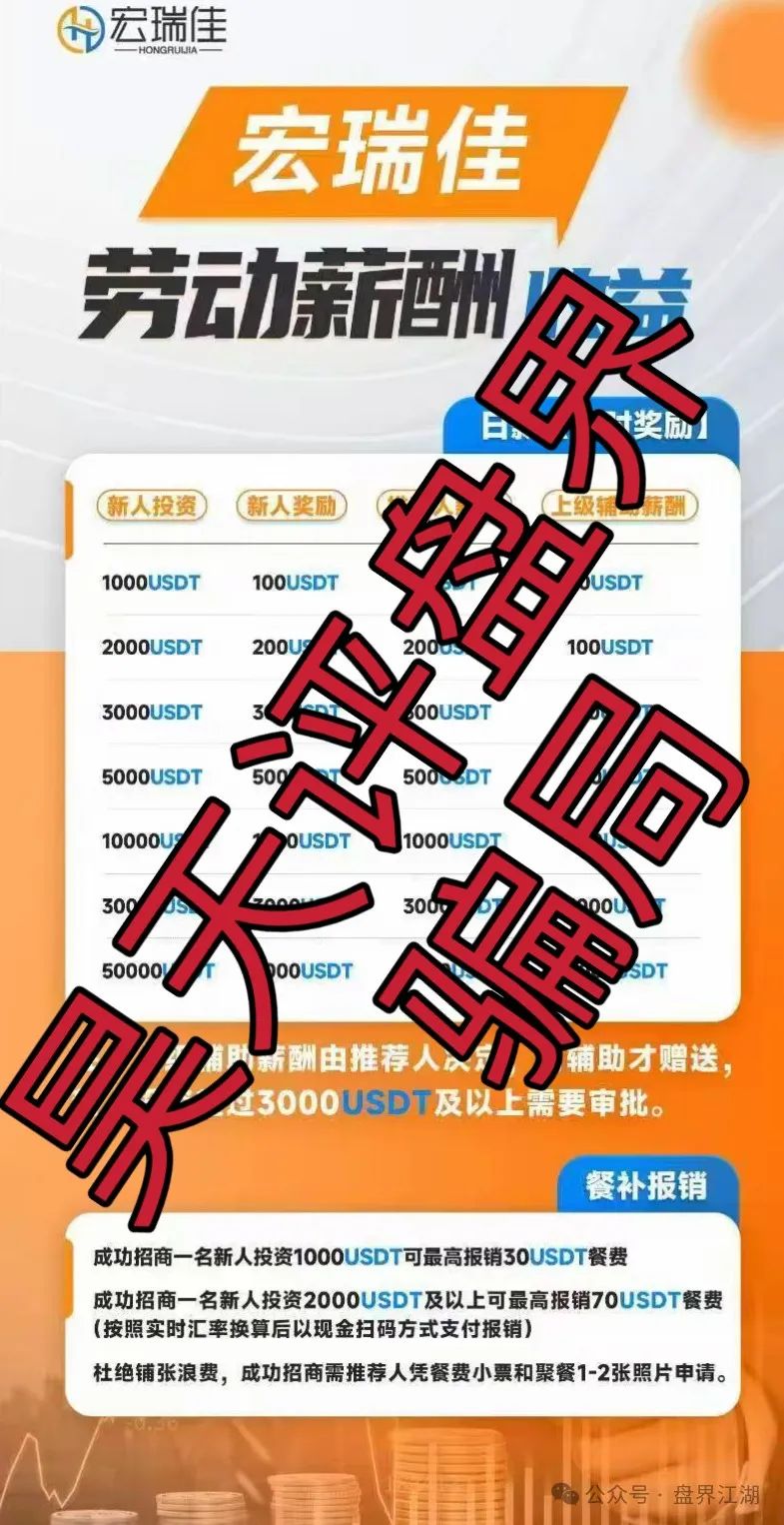 【宏瑞佳】跟单类资金盘骗局，已经开始大量单割，即将崩盘跑路！插图1