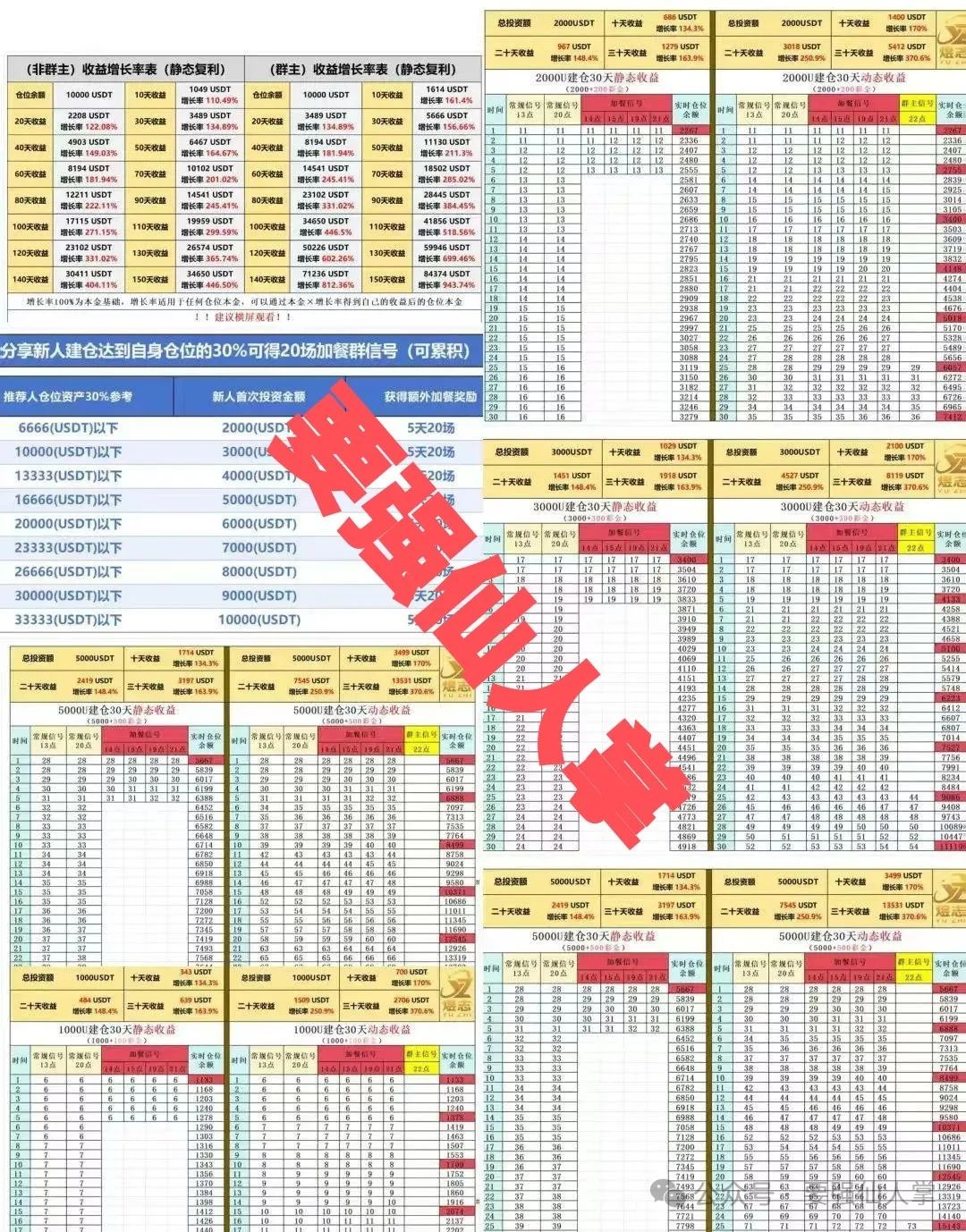 4月25日最新消息，曝光两个资金盘骗局“套牌越秀集团”“HKEK煜志金融交易所”插图1