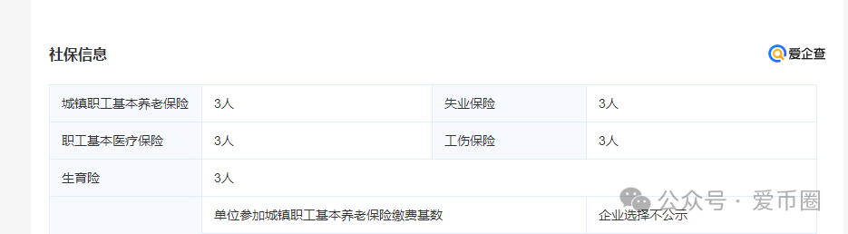 买卖搭商城骗局揭秘：资金盘+原始股双重骗局，圈钱无数，获利上亿！插图1
