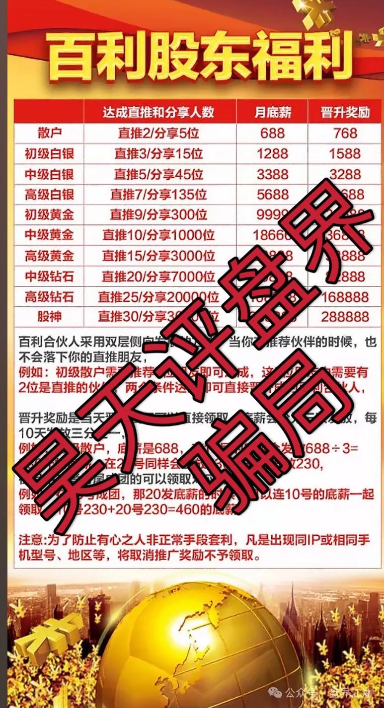 百利集团（富通证劵）股票带单类资金盘骗局，车门已经焊死，大量单割，即将崩盘跑路！插图2