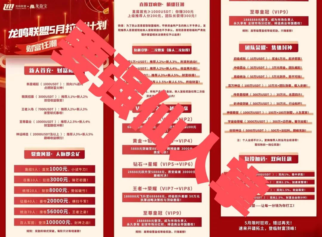 【“龙鸣联盟”龙盈宝】高风险预警，抓紧时间撤离吧！！插图1