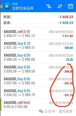 外汇平台卡顿致爆仓？1200美金的亏损，究竟谁来买单？插图1