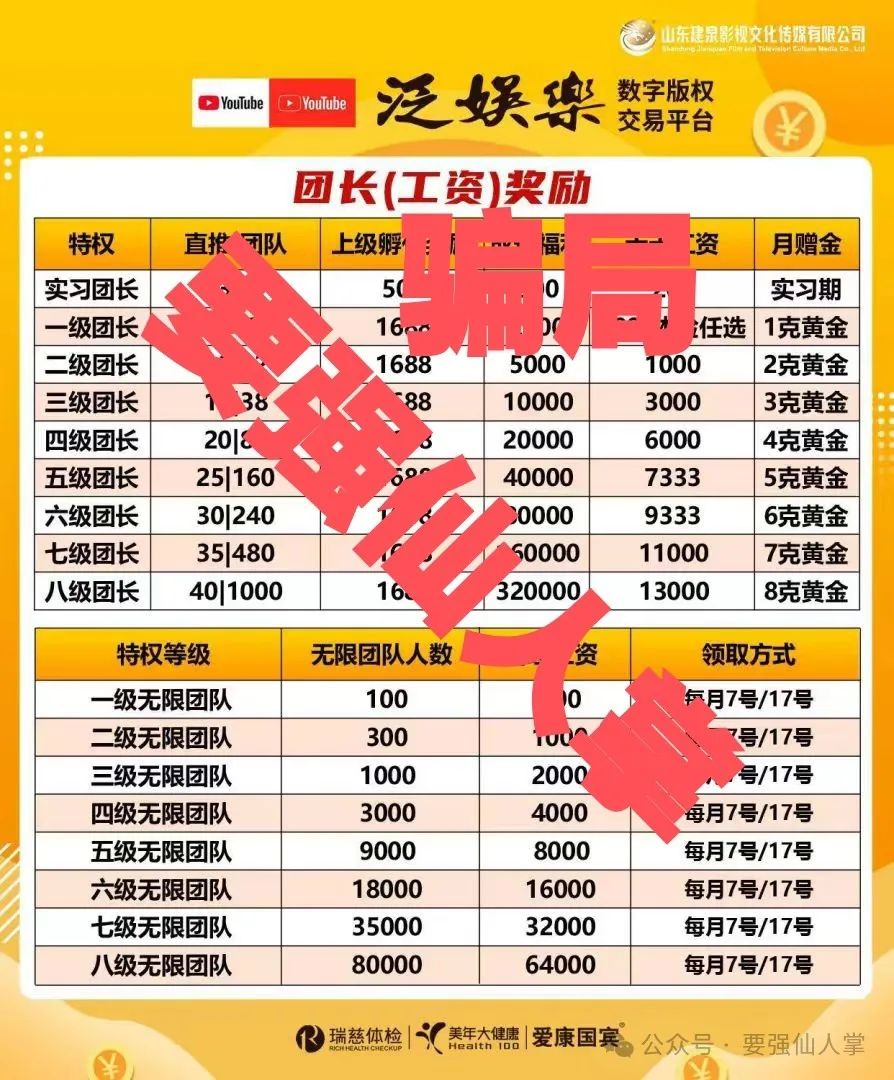 4月28日最新消息，曝光两个已经出现问题的资金盘骗局“XGAI（芯光云）”“泛娱乐”插图2