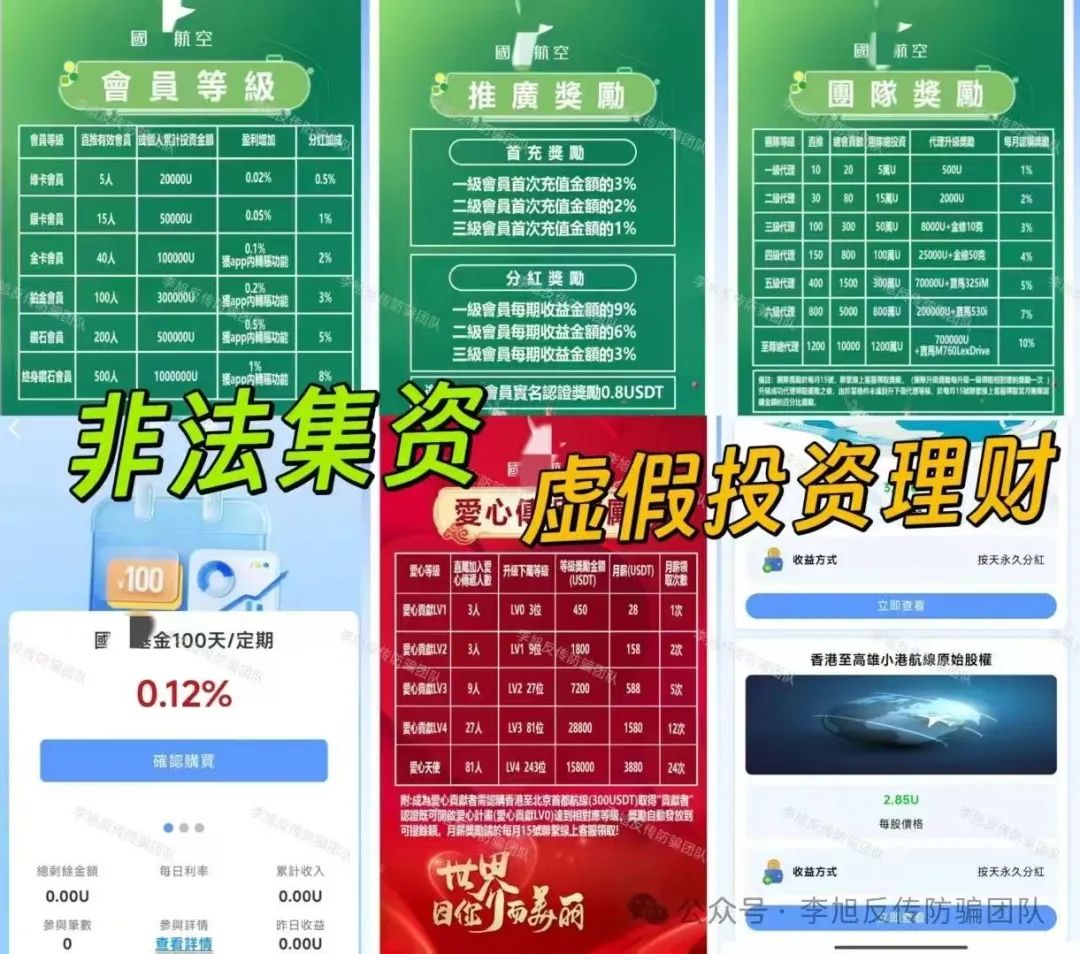速速举报！已多人踩坑！警惕这12个项目涉嫌非法集资，传销诈骗！都是拉人填坑的骗局！插图4