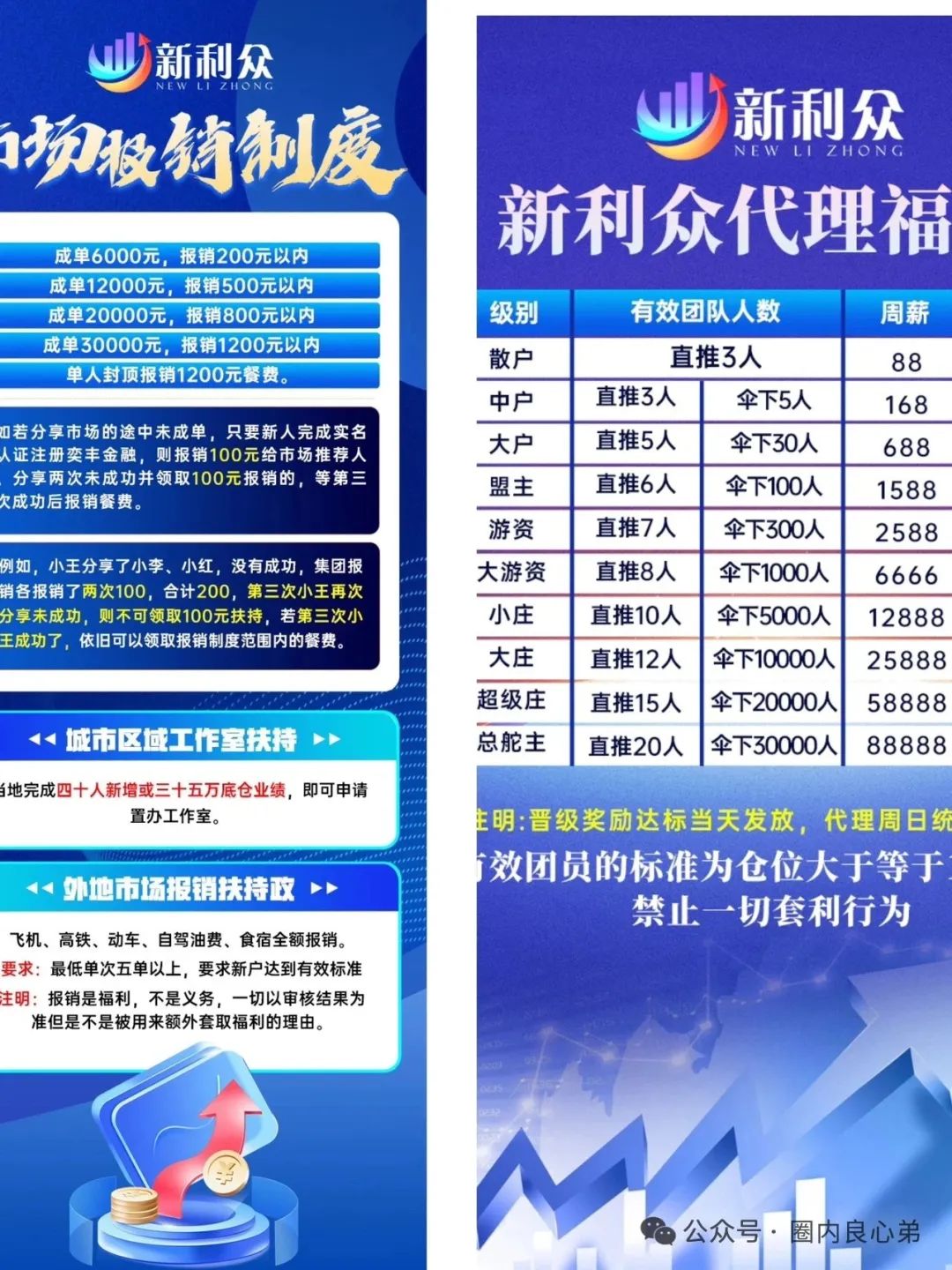 韭菜的们火葬厂，深度解分析，新某众股票跟单盘，换马甲鑫佰利酒庄，注意警惕。插图21