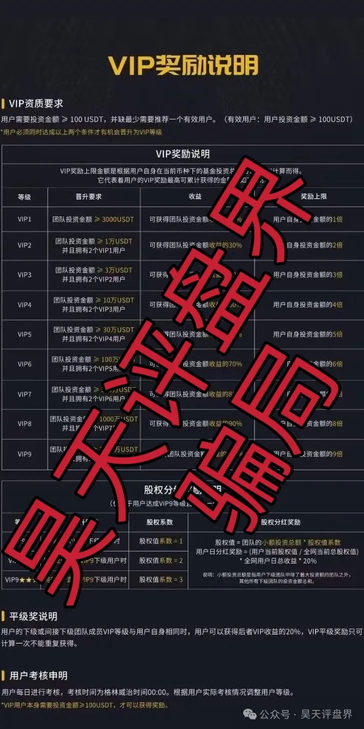 【AiFeex】（艾菲克斯量化）分红类资金盘骗局，12万会员，操盘手圈钱过亿，高度预警，即将崩盘跑路！插图3
