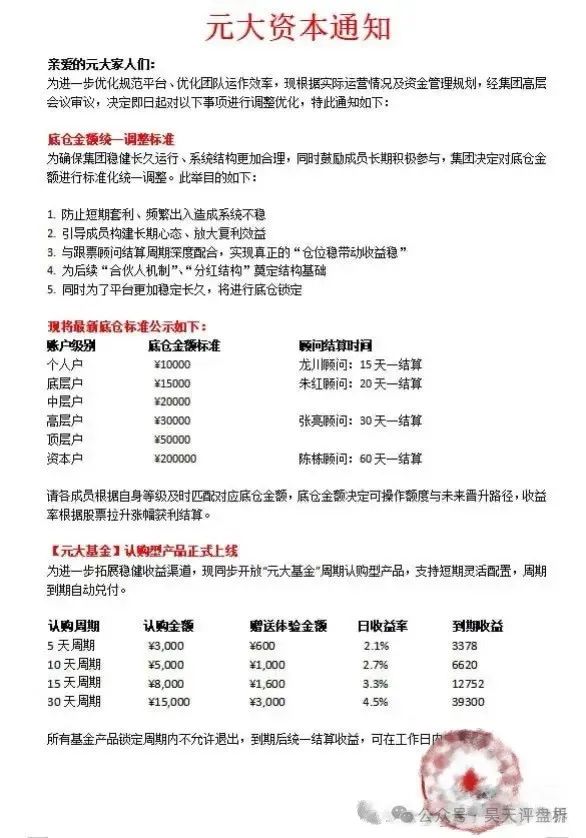 【爆料】警惕！这些都是资金盘诈骗项目，随时会崩盘跑路，千万别被骗了！插图2