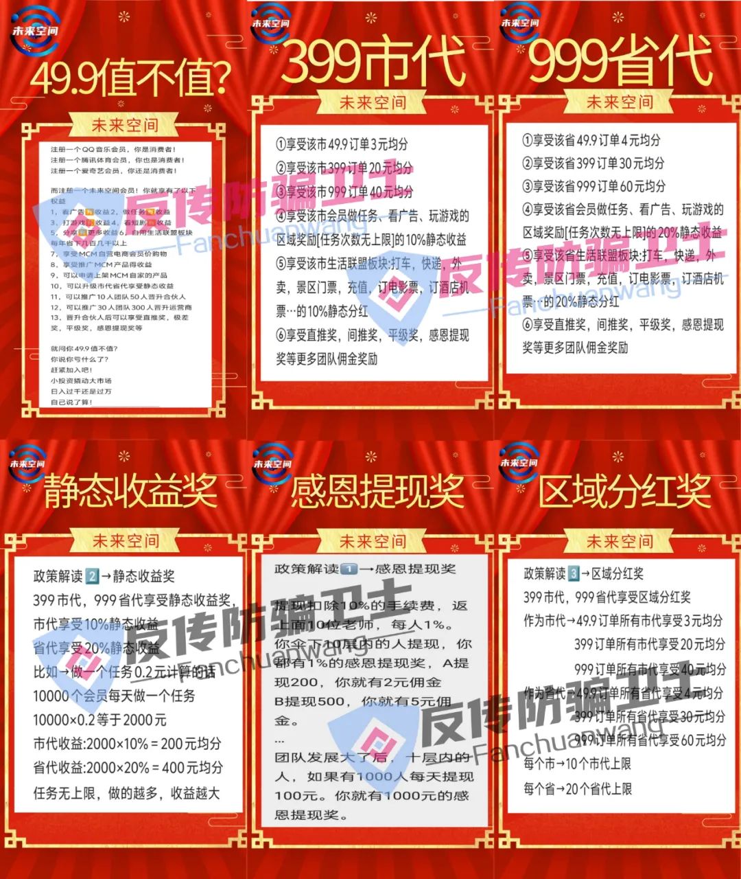 三部门发预警！马上崩盘！这8个诈骗项目你投了几个！插图3