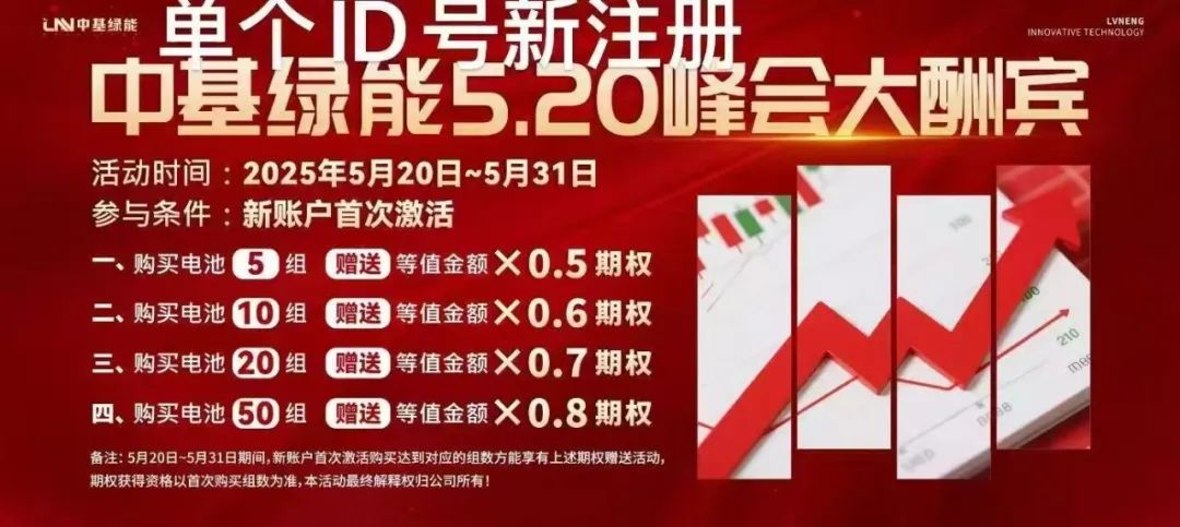 中基绿能，套牌新能源分红3980电池资金盘骗局，多地政府预警，注意警惕。插图12