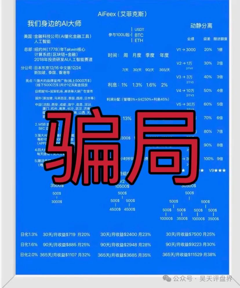 【AiFeex】（艾菲克斯量化）分红类资金盘骗局，12万会员，操盘手圈钱过亿，高度预警，即将崩盘跑路！插图2