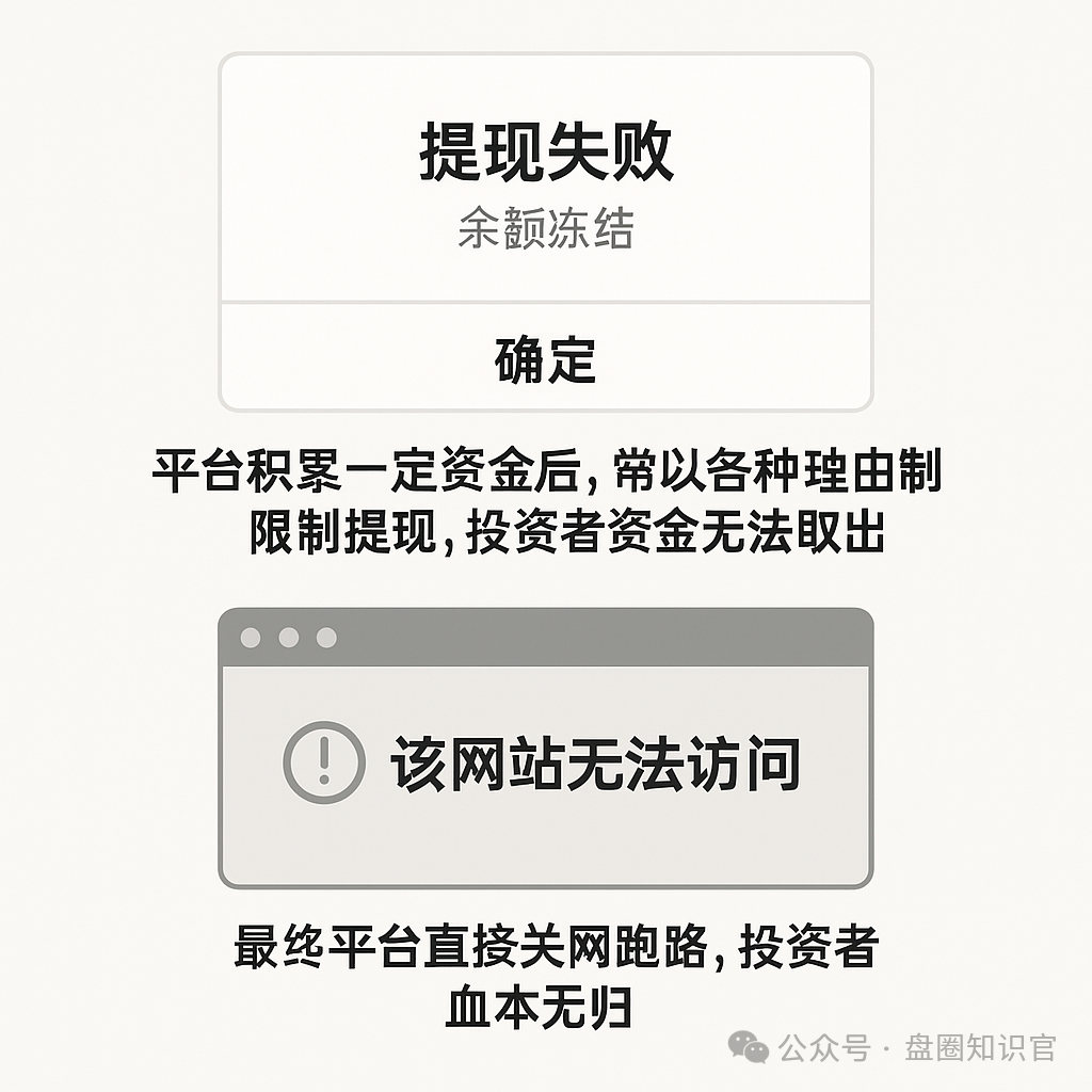 警惕！Aifeex 艾菲克斯 AI 投资背后的重重陷阱插图4