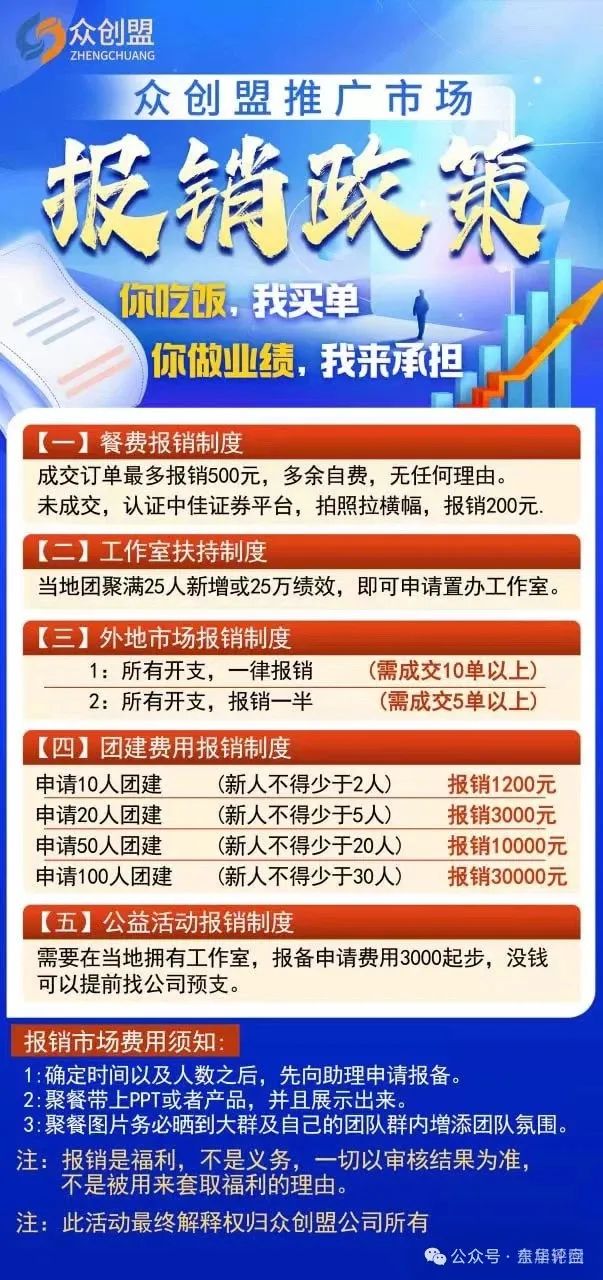 【众创盟】股票跟单类资金盘骗局，已经开始单割，即将崩盘跑路，聪明的会员早已安全撤离…插图2