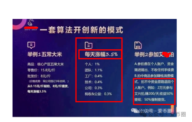 艾某合还能维持多久?艾X合是杀猪盘吗？插图5