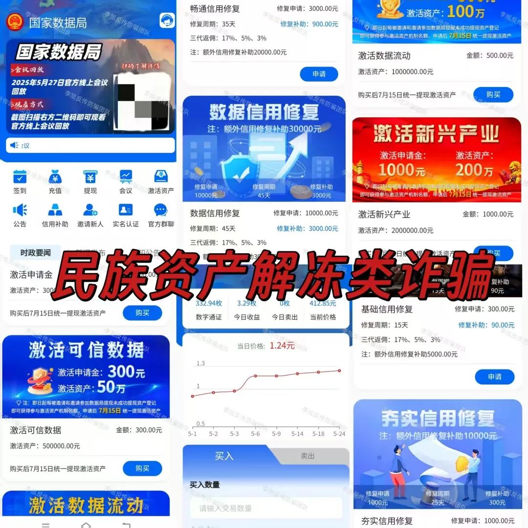 速速举报！已多人踩坑！警惕这12个项目涉嫌非法集资，传销诈骗！都是拉人填坑的骗局！插图2