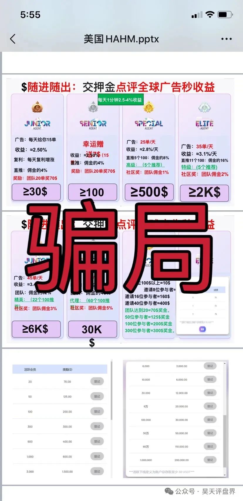 【爆料】警惕！这些都是资金盘诈骗项目，随时会崩盘跑路，千万别被骗了！插图1