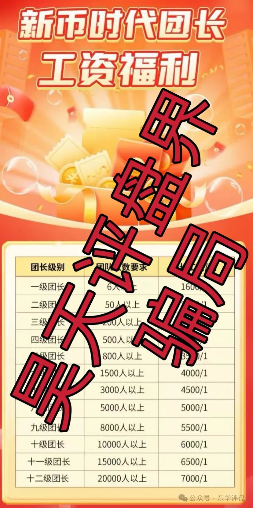 【新币时代】彩票类资金盘骗局，是个重启盘，现在又冒充新盘开始拉人填坑，典型的一轮圈杀猪盘，建议远离！插图2