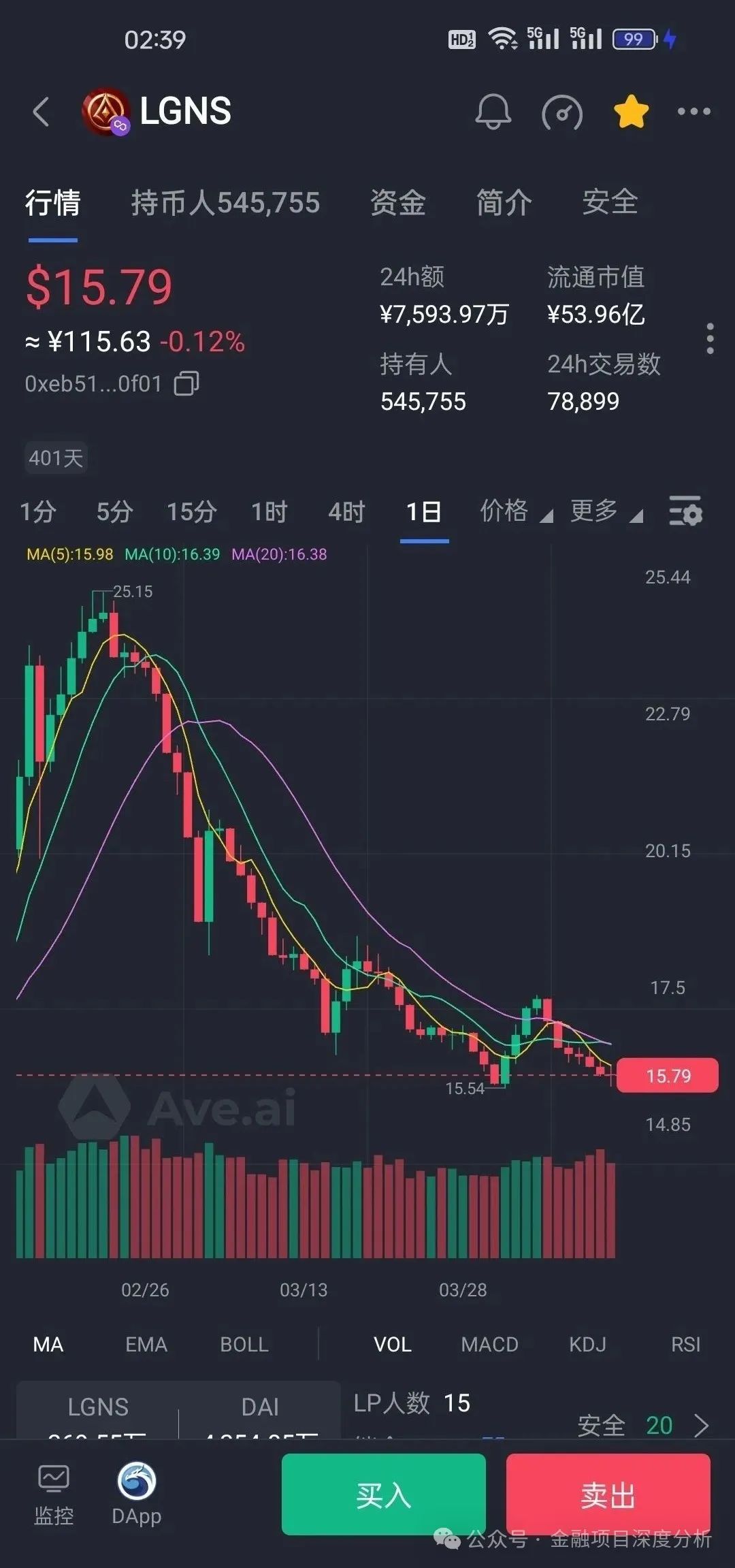 奥拉丁Orgin惊天骗局曝光，你安全撤离了吗？