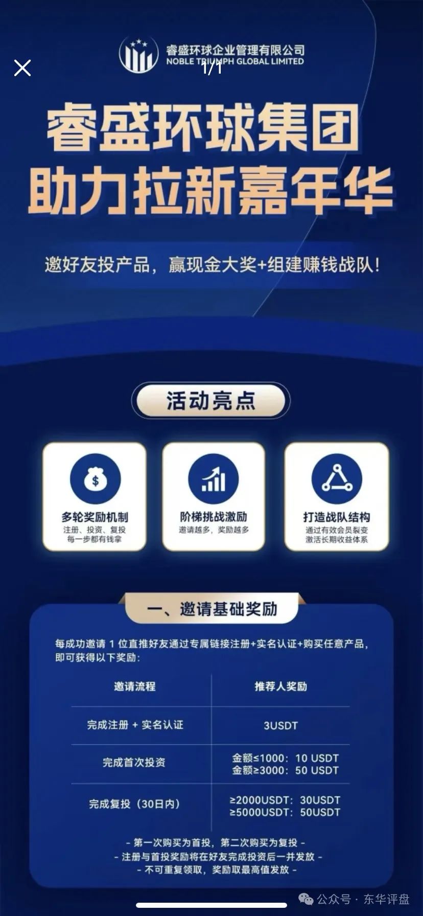博信会改名晟睿环球典型的资金盘骗局，操盘手圈钱过千万，看见一定要远离！插图4