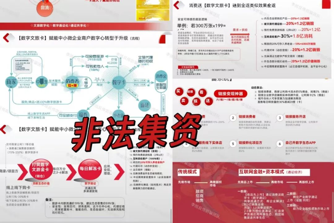 速速举报！已多人踩坑！警惕这12个项目涉嫌非法集资，传销诈骗！都是拉人填坑的骗局！插图3