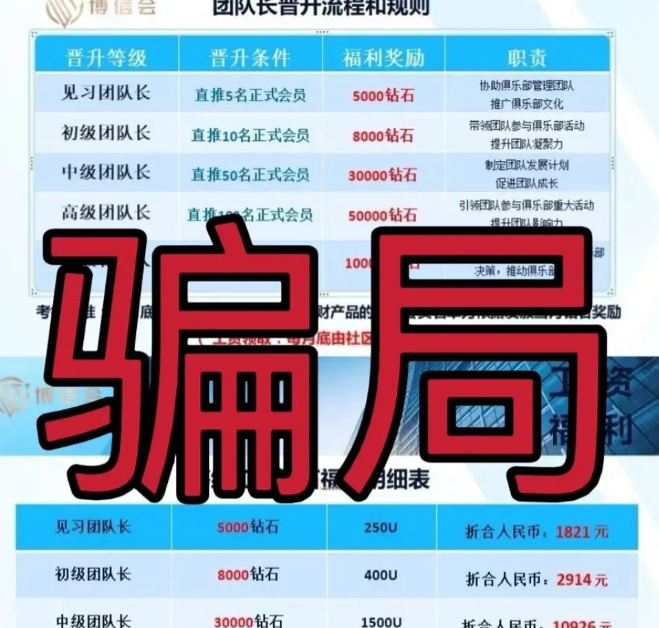博信会俱乐部资金盘骗局，请立即撤离插图2