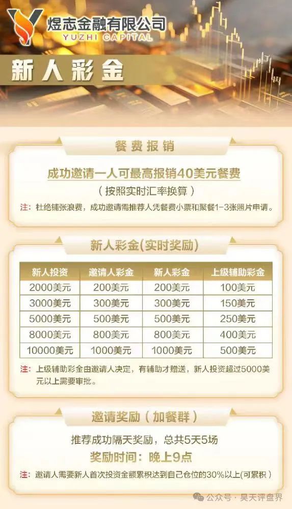 【HKEX煜志金融】交易所跟单 原威云科技 林宝威所开的重启盘 马上崩盘跑路插图2