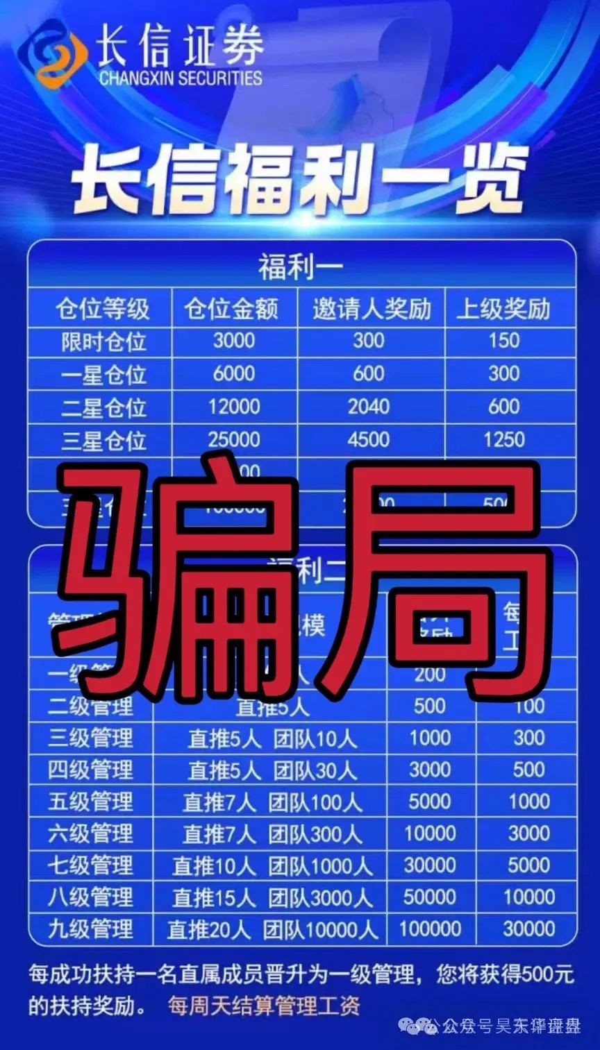 【长信证券】股票跟单类资金盘骗局，大量团队被单割，高度预警，即将崩盘跑路！插图1