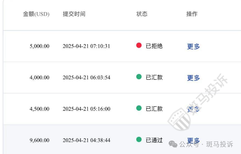 10500美金佣金清零？EBC平台回应：系统错误！