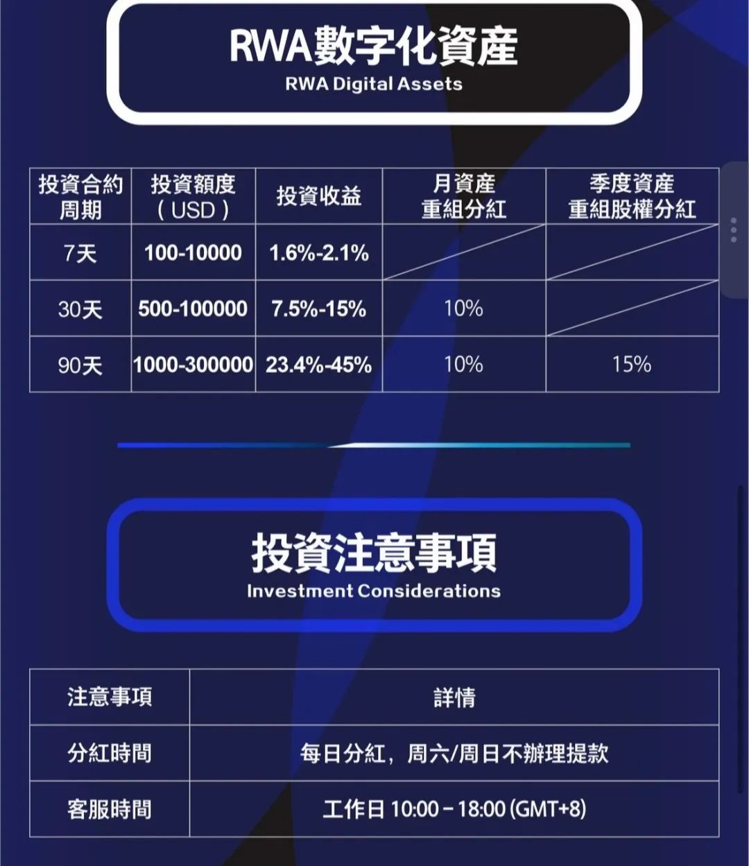 联合旅业涉嫌资金盘：文旅投资外衣下的传销陷阱，注意警惕。插图3