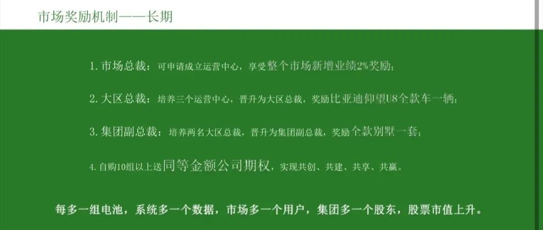 中基绿能，套牌新能源分红3980电池资金盘骗局，多地政府预警，注意警惕。插图7
