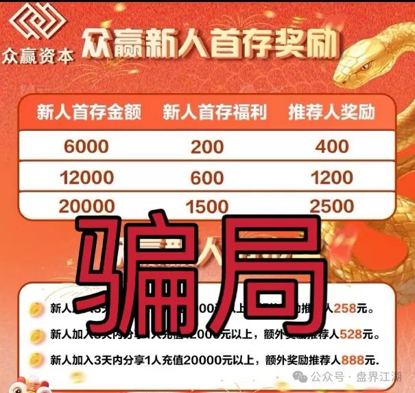 众赢资本（国富创新）又一个股票跟单类资金盘骗局，已经开始大量单割，即将崩盘跑路！插图1