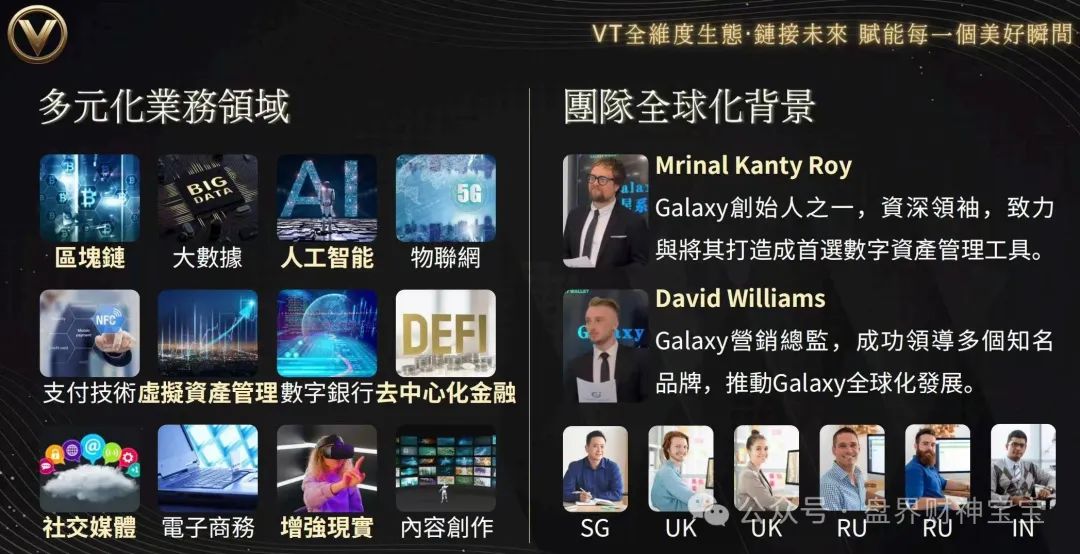 Galaxy星系VT数字资金盘诈骗预警：高收益陷阱背后的庞氏骗局，看到远离！插图5