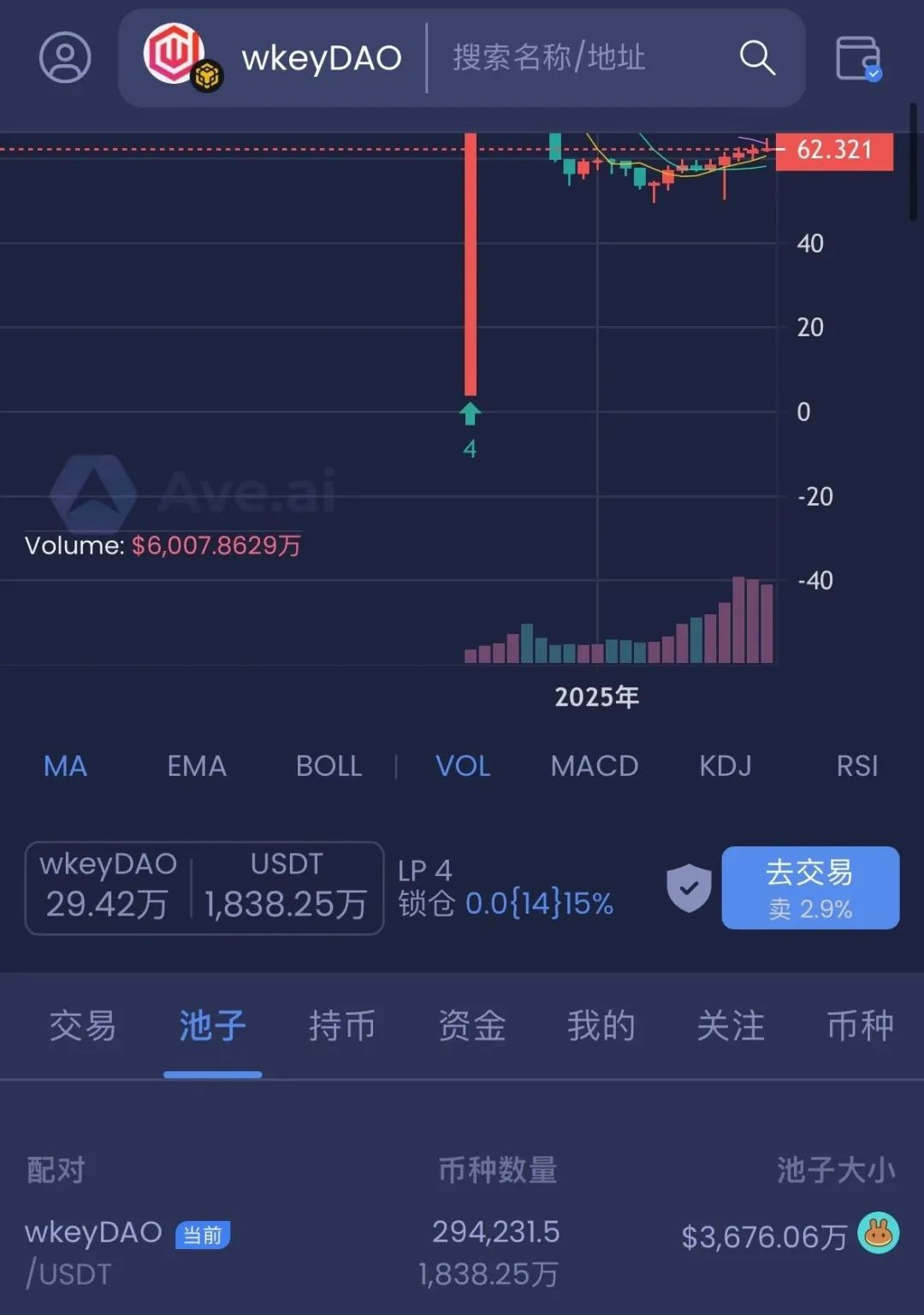 警惕打着Web3.0旗帜，上线4个月圈钱10亿，WkeyDAO分红资金盘，你不知道的事。插图8