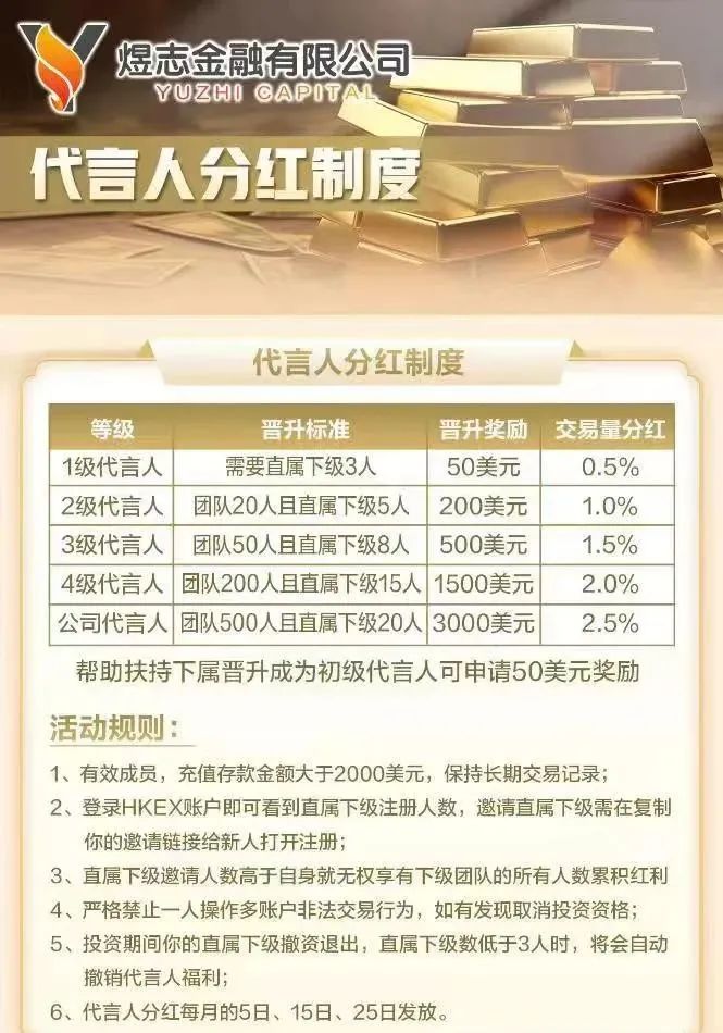 HKEX交易所事件澄清与风险提示，原【威云科技】诈骗项目！！需警惕插图1
