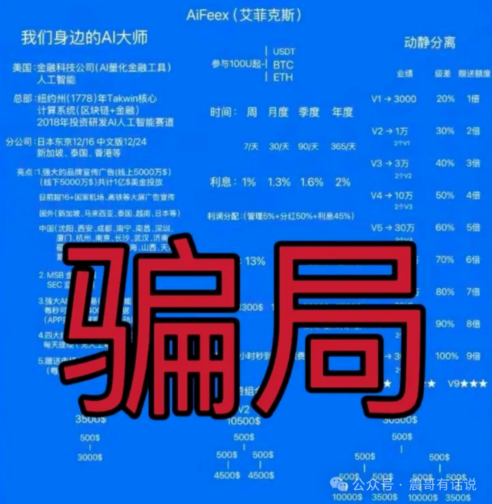 艾菲克斯AIFeex暴雷预警！震哥带你扒皮量化资金盘套路插图2