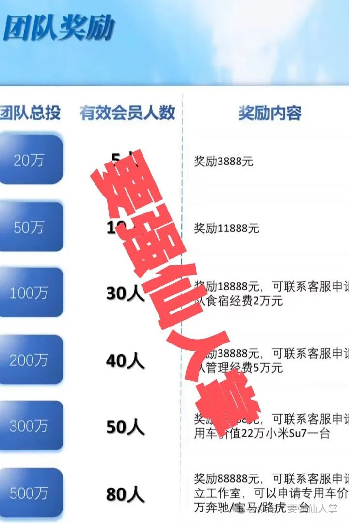 4月22日最新消息，曝光一个资金盘骗局“品浩全球服务中心”插图5