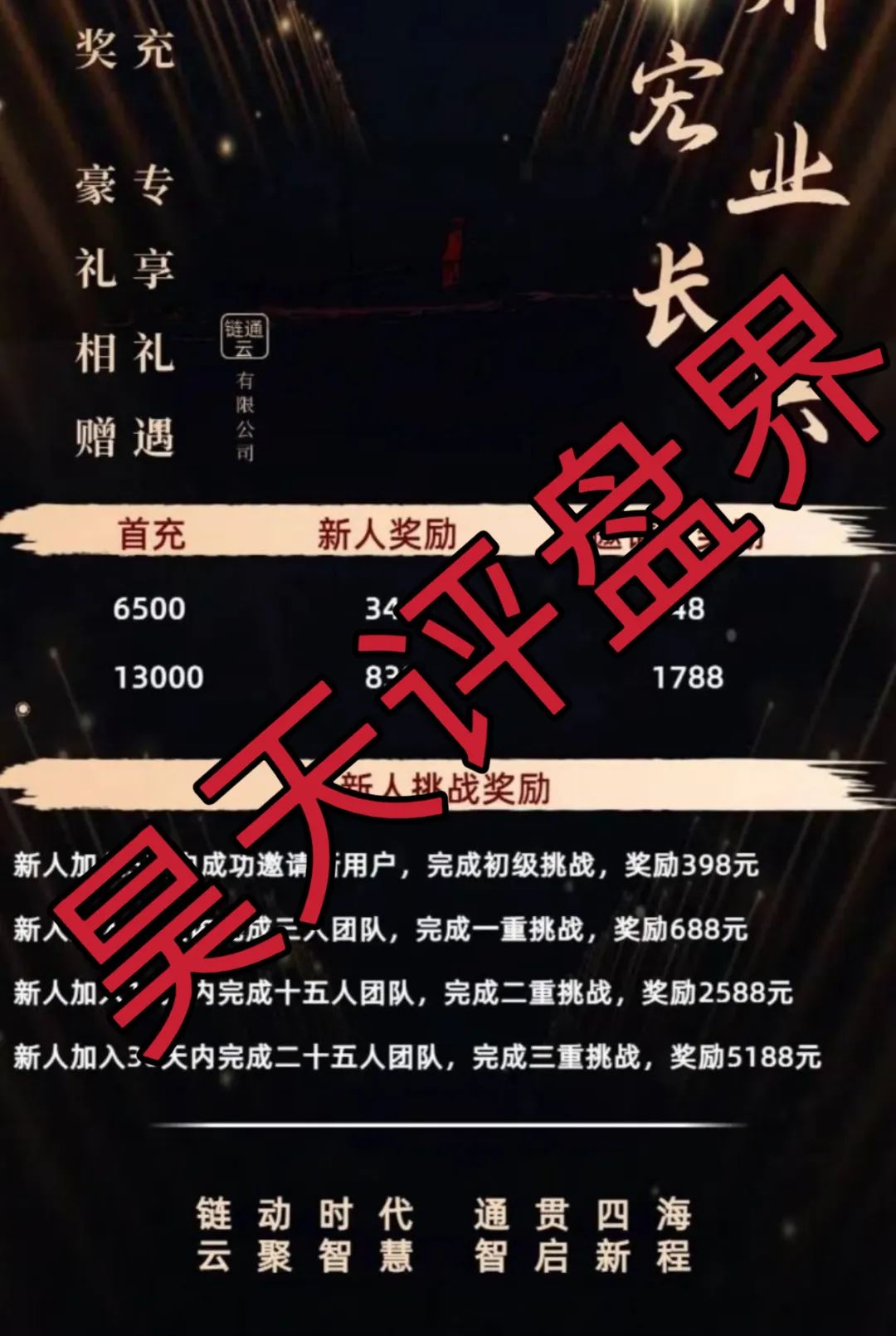 云誉证劵（链通云）股票跟单类资金盘骗局，元大资本诈骗团伙开的一轮圈韭菜盘，高度预警！插图1