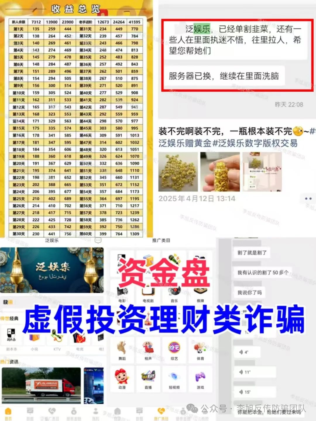 多项目爆雷！警惕这15个项目涉嫌非法集资、传销诈骗！远离保平安！插图3